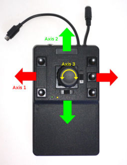 T-Joy Axis 1&2