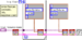LabviewDriverLooping.png