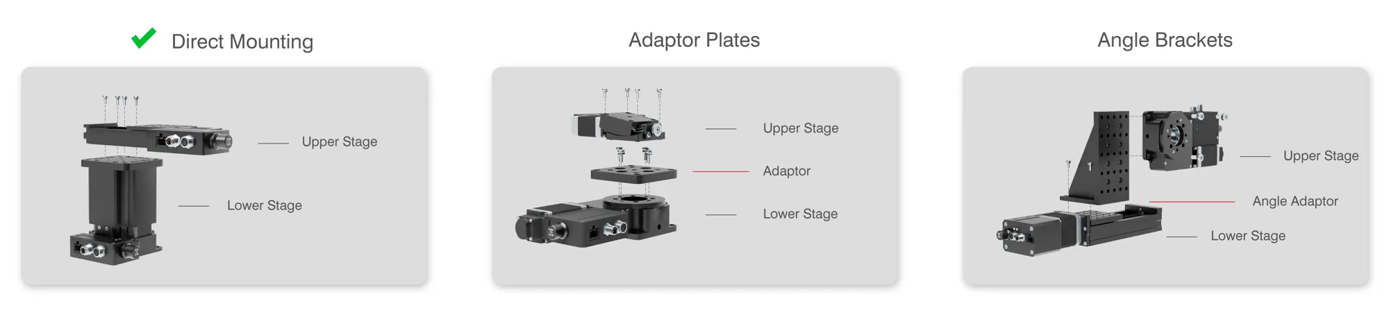 Multi-Axis Mounting Guide Legend