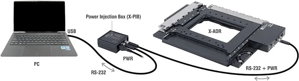 Photo instructions to connect the X-ADR-AE