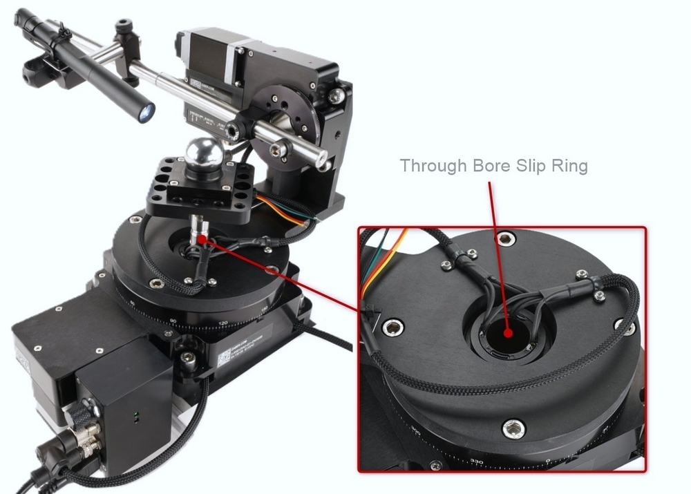 Infinite rotation without tangling cables -1