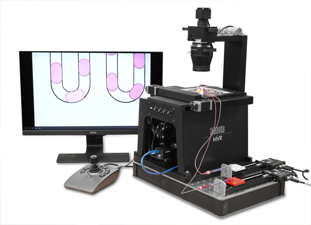 Photo of the MICROFLUIDICS-MVR-1200