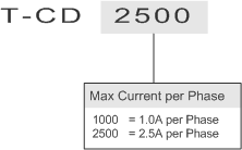 T-CD