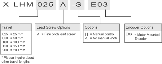 X-LHM-E