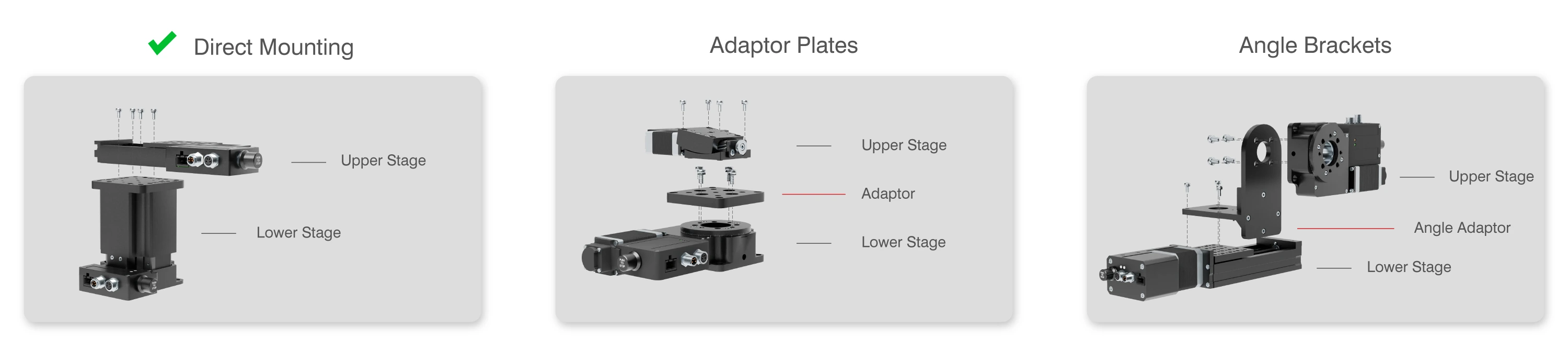 Multi-Axis Mounting Guide Legend