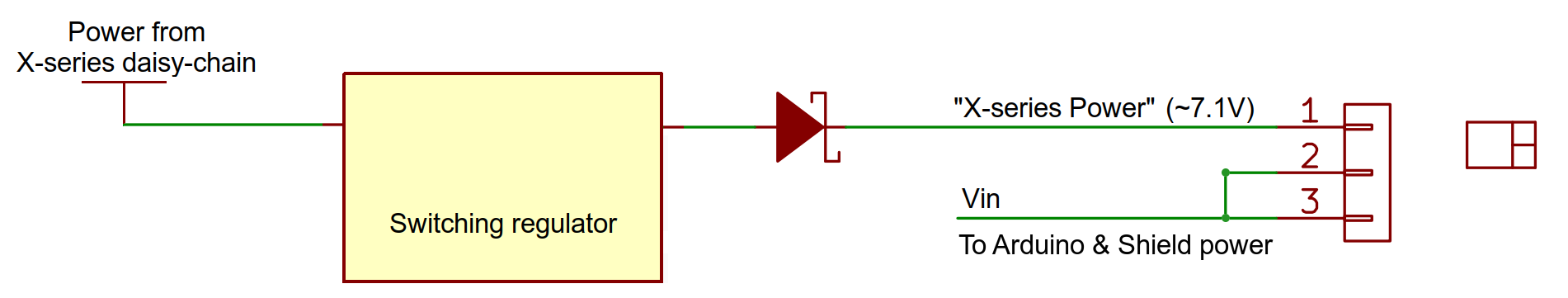 Schematic to power the Arduino and the Shield