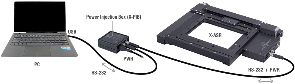 Photo instructions to connect the X-PIB and X-ASR
