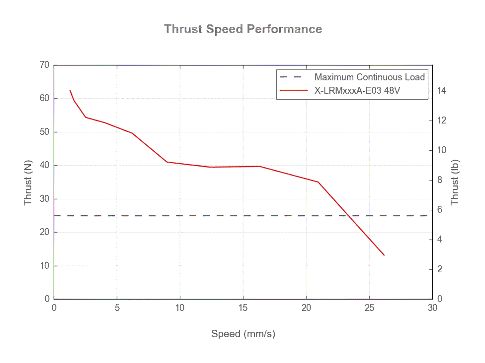 leadmaz3ページ Amazon.com: ADV Rebuilt 3.0 SOHC Cylinder Head Pair V6 3VZ-E