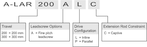 Default image for https://www.zaber.com/products/linear-actuators/A-LAR