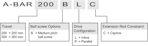 Default image for https://www.zaber.com/products/linear-actuators/A-BAR