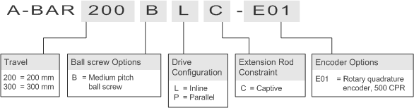 Default image for https://www.zaber.com/products/linear-actuators/A-BAR-E