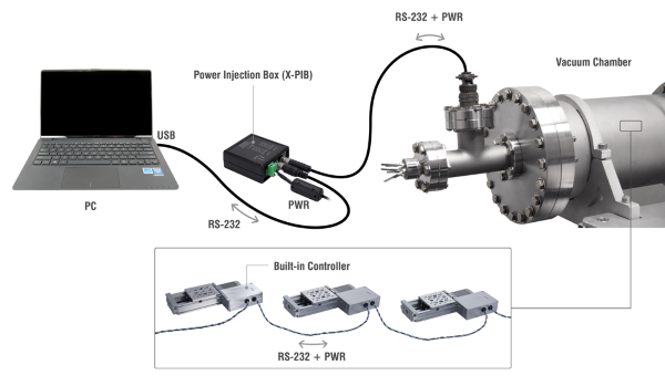 File:Vacuum-daisy-chain.png