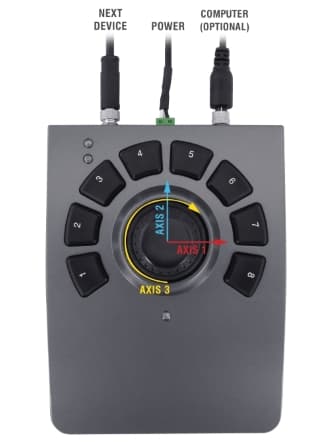 Top-down view of the X-JOY3 Joystick anatomy