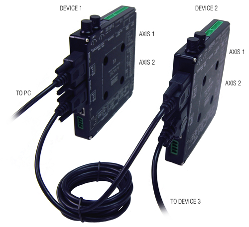 A-MCB2 Daisy Chain Renumbering