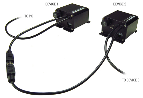 A-LST-E Daisy Chain Renumbering