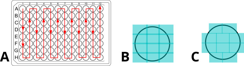 File:Scan-optimization.jpg
