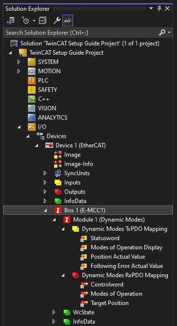 I/O Tree Process Data