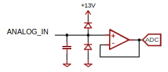 Analog Input Equivalent Circuit
