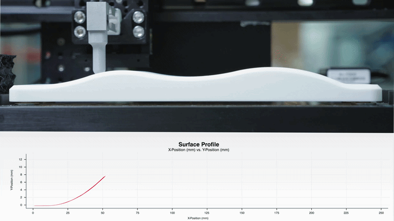 A stylus mapping the height of a wavy surface through tactile feedback from a load cell