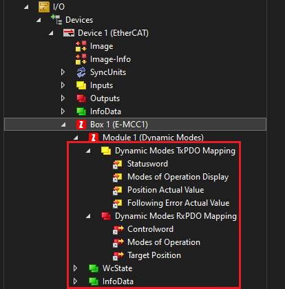 IO Tree Default Process Data