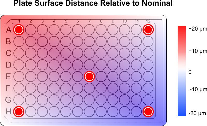 File:Plate-focus.jpg
