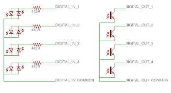 Digital Input/Output Equivalent Circuits