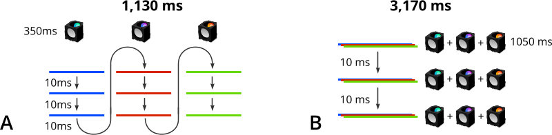 File:Cube-switching.jpg