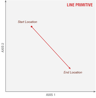 File:Line.png