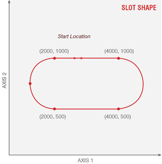 File:Slot.png