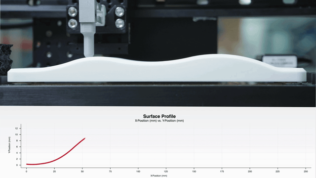 A stylus mapping the height of a wavy surface through tactile feedback from a load cell