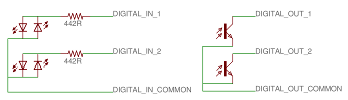 Digital Input/Output Equivalent Circuits