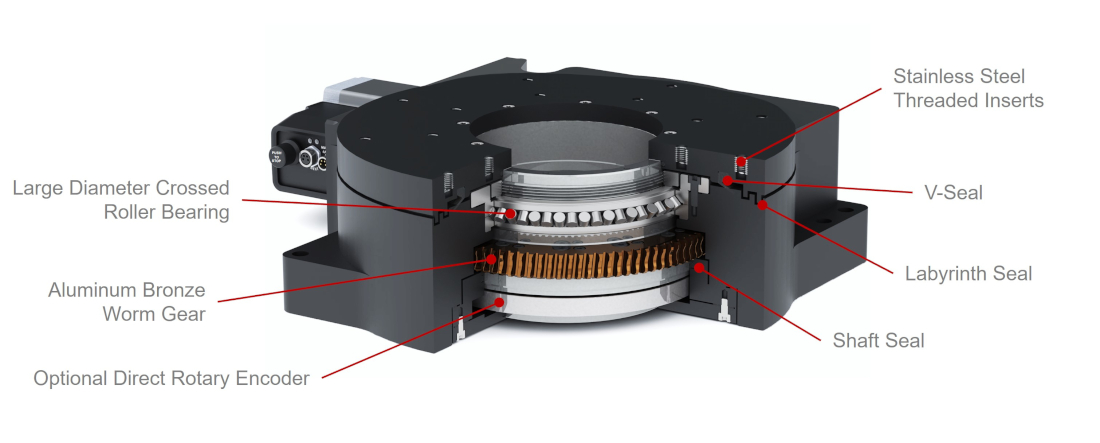 Motorized Rotary Table RST240 Crossed Roller Bearing Internals