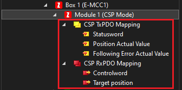 IO Tree Module Process Data