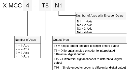 File:Series-reference-table.png