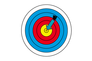 File:Accuracy vs Repeatability - Calibration Offset.png