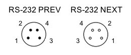 M8 4-pin Connector