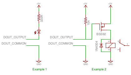 Digital Output Usage