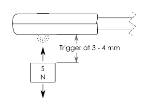Motion along axis of magnet