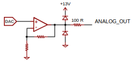 Analog Output Equivalent Circuit