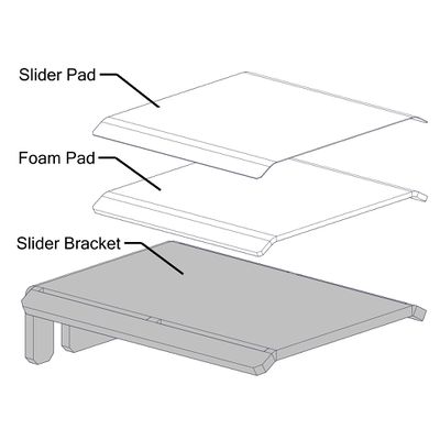 Remove adhesive backs, then apply foam, followed by slider pad to the contact surface of the AP236 or AP241 parts.