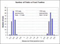 Thumbnail for version as of 12:13, 15 June 2023