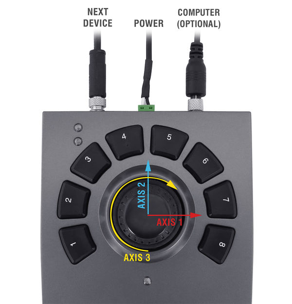 X-JOY3 Setup