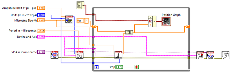 File:SinusoidalExampleBlock.png