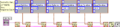Thumbnail for version as of 14:49, 27 January 2009