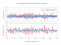 Thumbnail for version as of 16:13, 17 August 2023