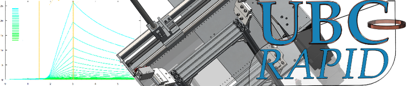 File:Rapidlogo.png