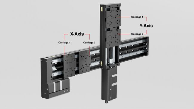 Image of two linear stages with dual carriages in an XY configuration with callouts for the two carriages