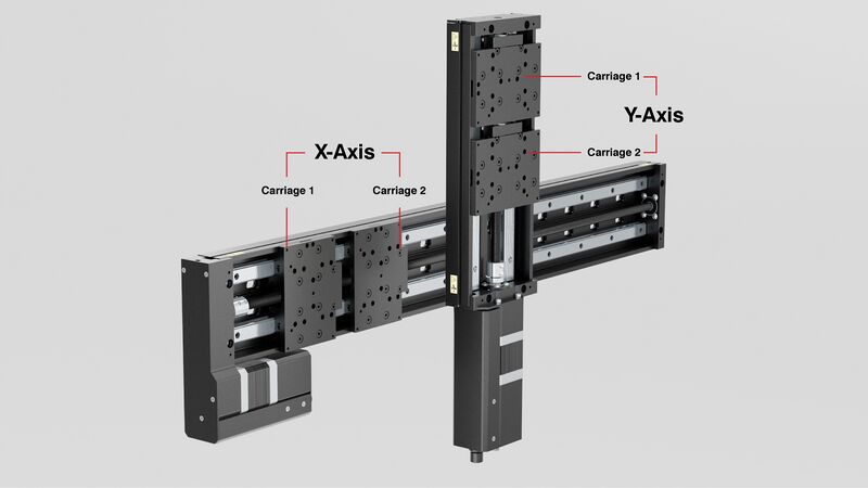 File:XY-Custom-LRQ-Dual-Carriage.jpg
