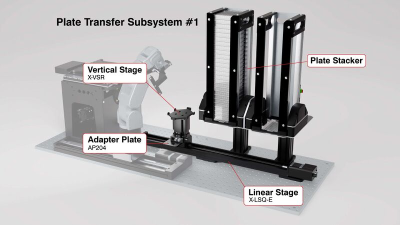 File:Plate-stacker-system-1-highlighted-compressed.jpg