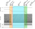 Thumbnail for version as of 12:35, 15 May 2023